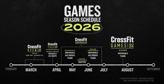 What the 2026 CrossFit Season Means for You (and Your Gear)